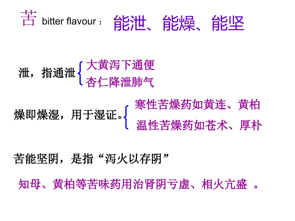 中药的性能_第14页