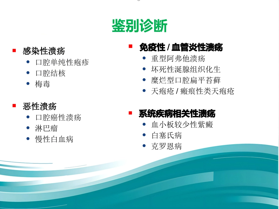 口腔溃疡的中医诊疗策略PPT_第11页