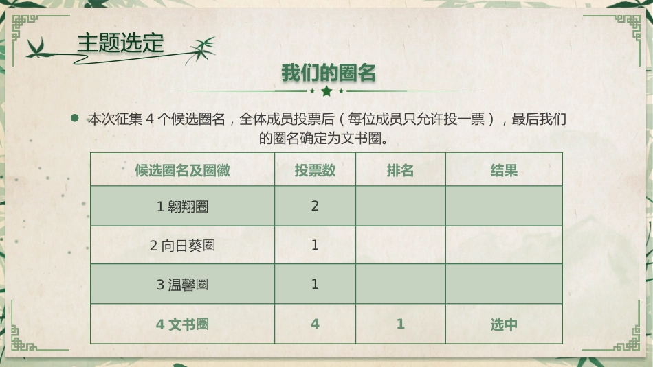 中医护理：品管圈1_第11页