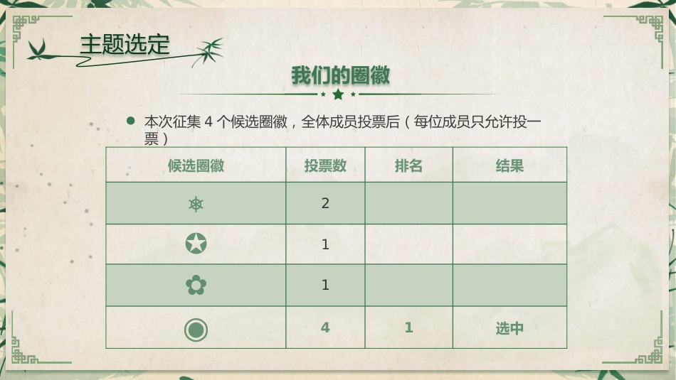 中医护理：品管圈1_第12页