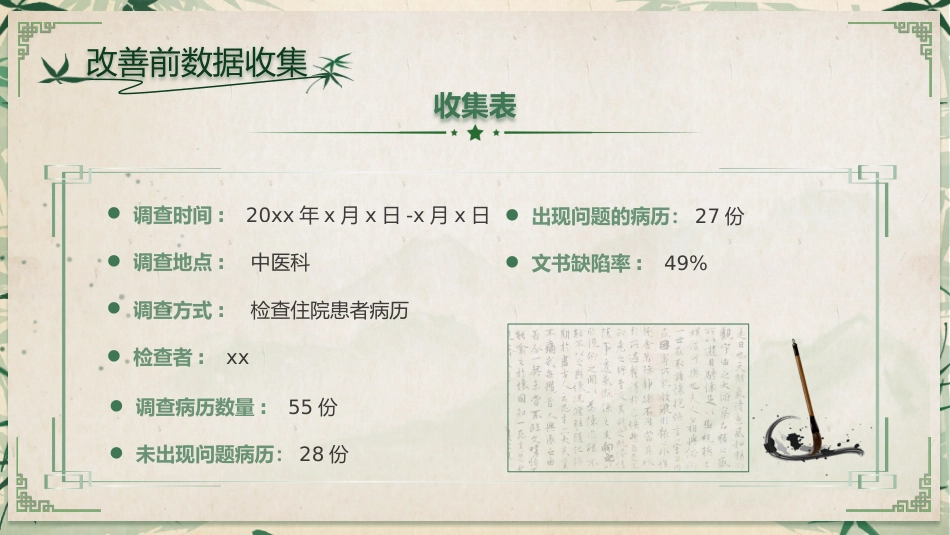 中医护理：品管圈1_第15页