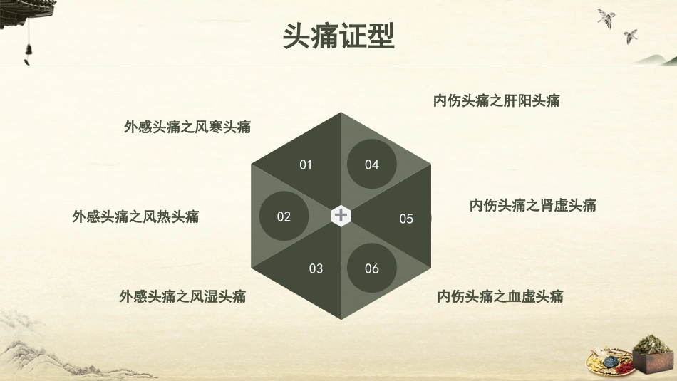 中医护理：头痛的中医饮食调护_第7页