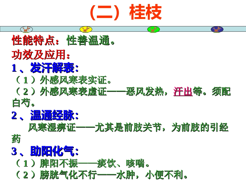 常用中草药_第13页