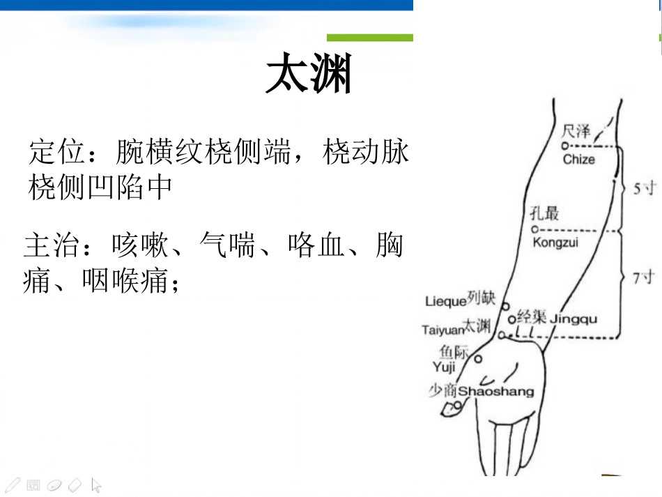 护士常用穴位系列之一_第10页