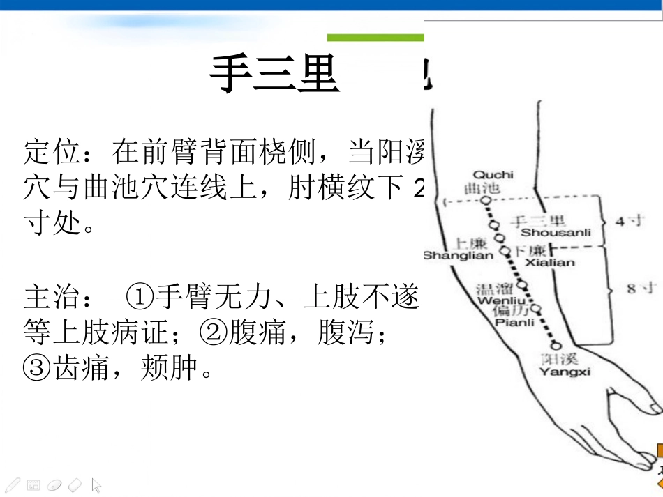 护士常用穴位系列之一_第15页