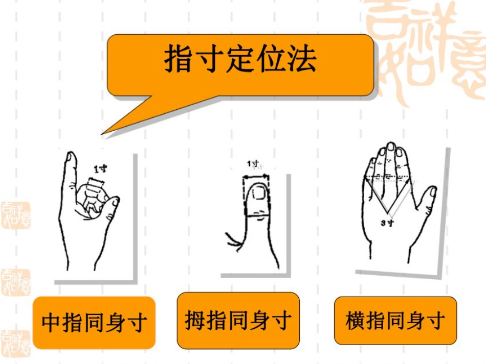 护士常用穴位系列之一_第3页