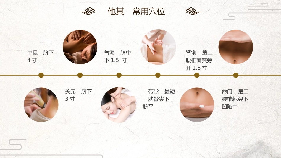 中医治疗：中医妇科外治法_第13页