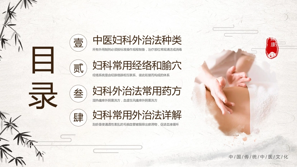 中医治疗：中医妇科外治法_第2页