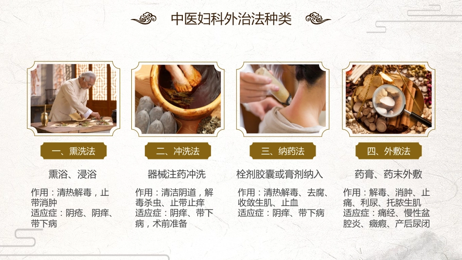 中医治疗：中医妇科外治法_第4页