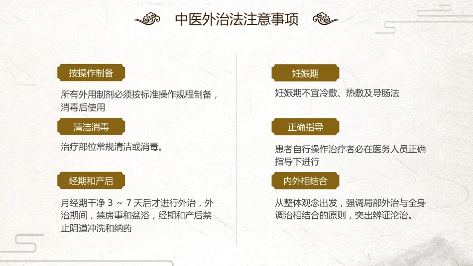 中医治疗：中医妇科外治法_第6页