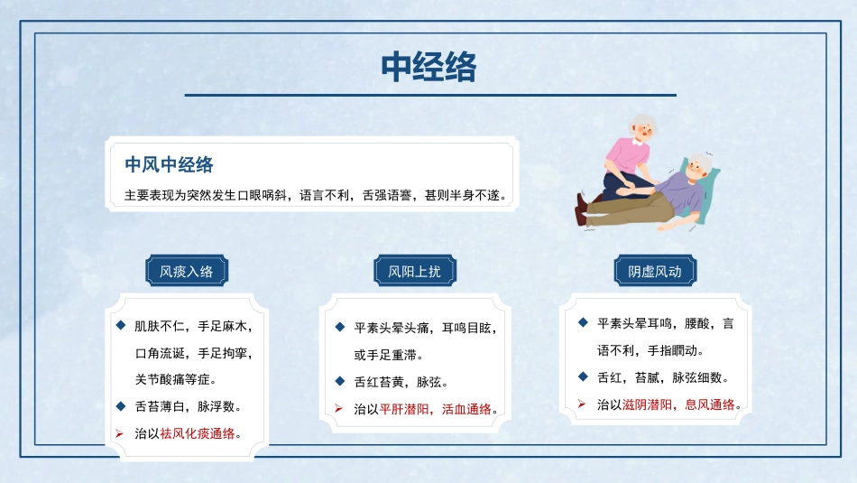 中医护理：中风患者的中医护理_第6页