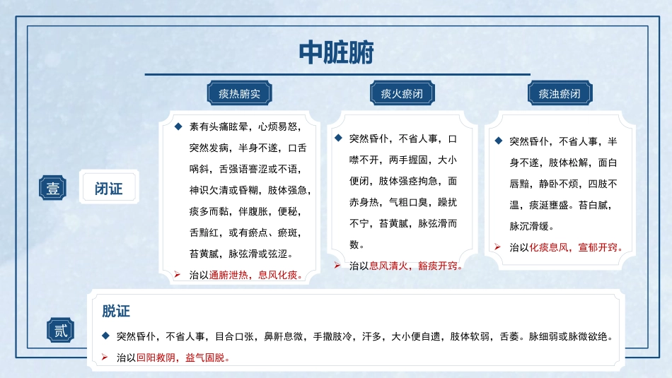 中医护理：中风患者的中医护理_第7页
