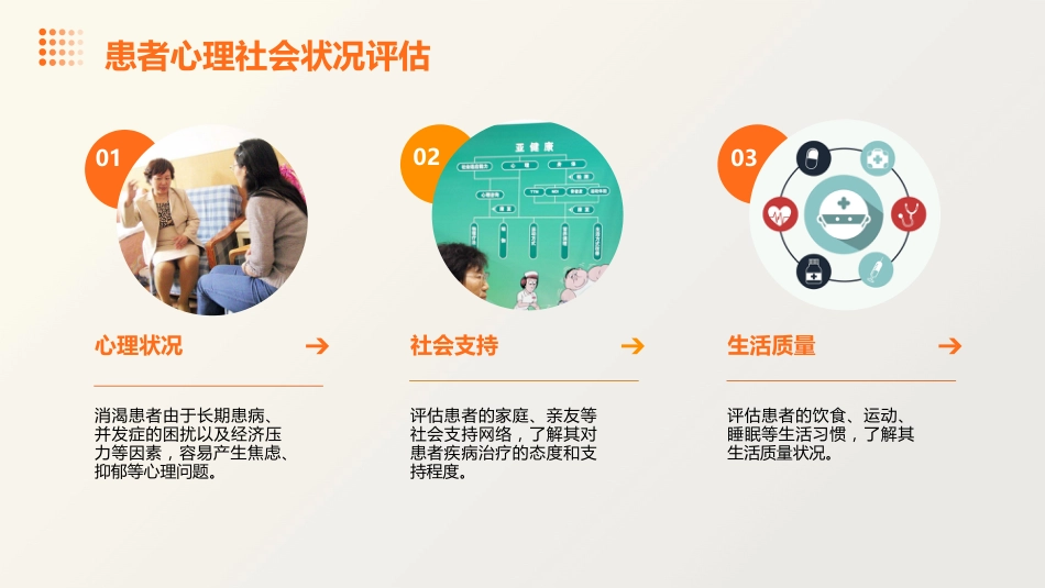 消渴的中医护理查房_第10页