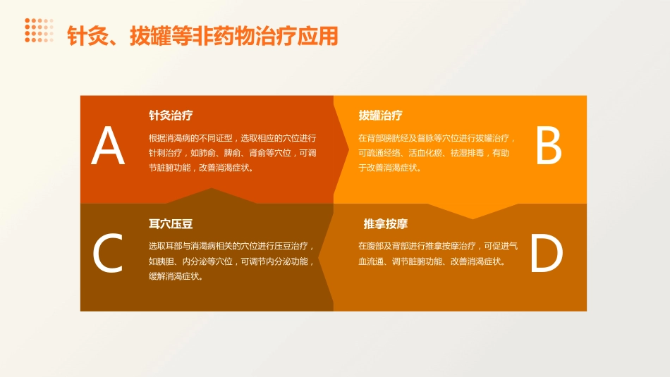 消渴的中医护理查房_第14页