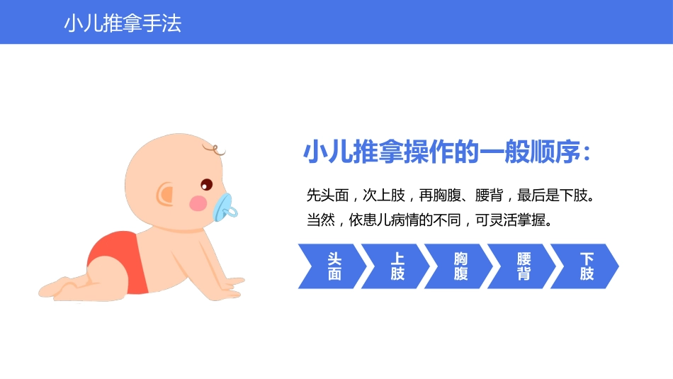 中医治疗：小儿推拿2_第6页