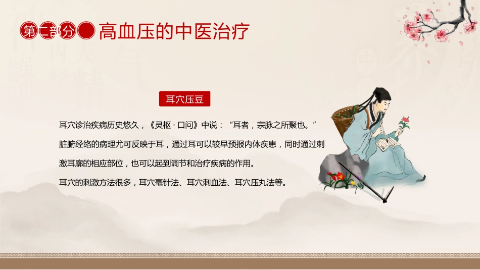 中医治疗：高血压的中医治疗_第12页