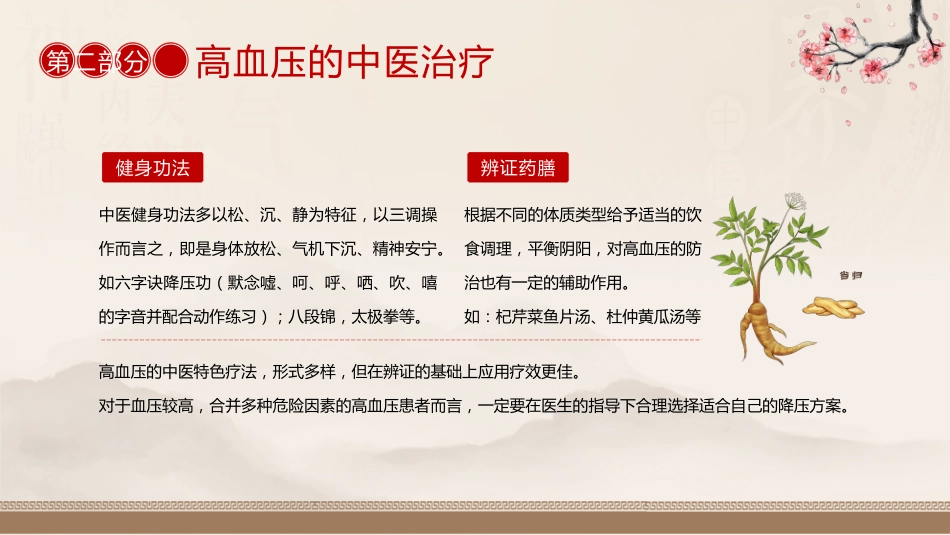 中医治疗：高血压的中医治疗_第15页