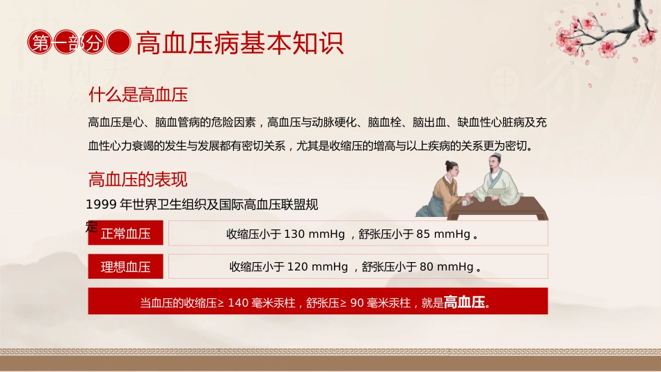 中医治疗：高血压的中医治疗_第4页