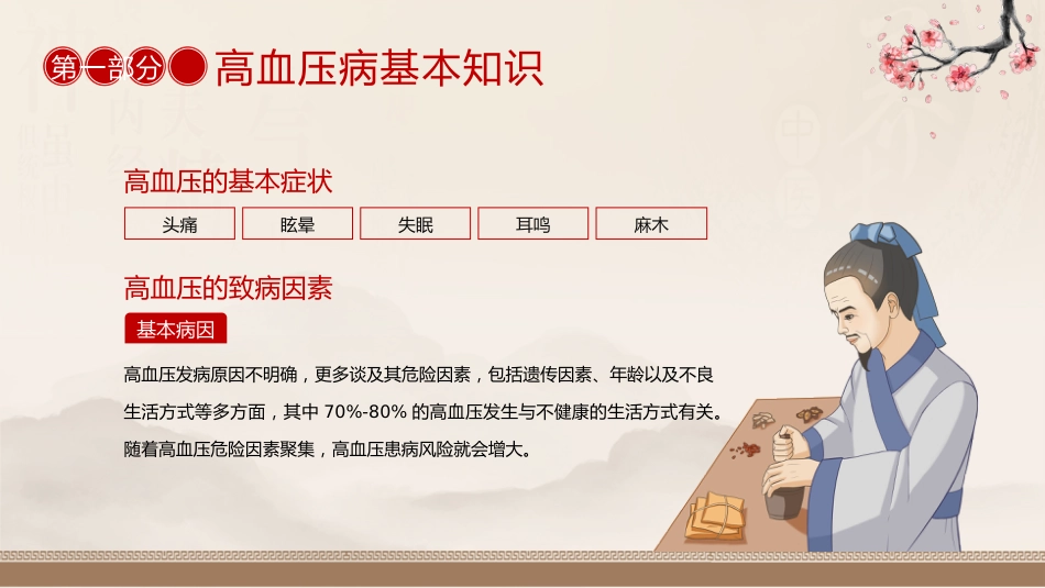 中医治疗：高血压的中医治疗_第6页