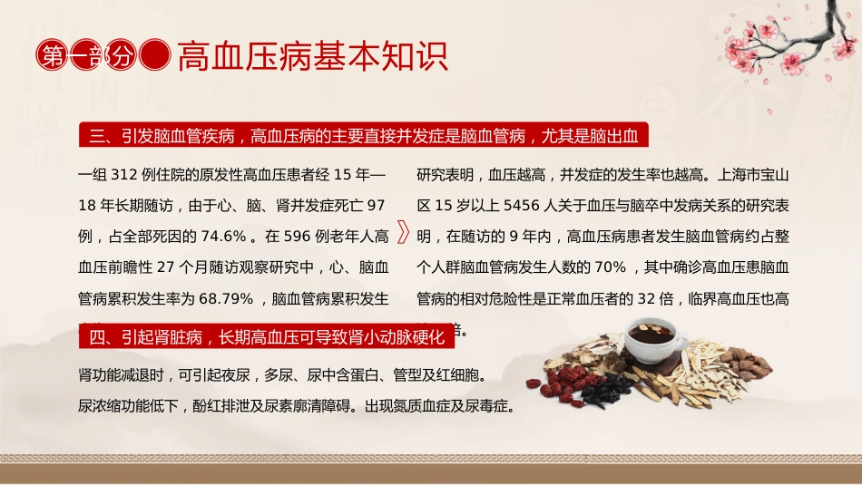 中医治疗：高血压的中医治疗_第9页