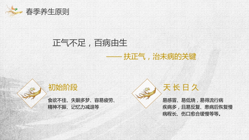 中医养生：春季养生03_第14页