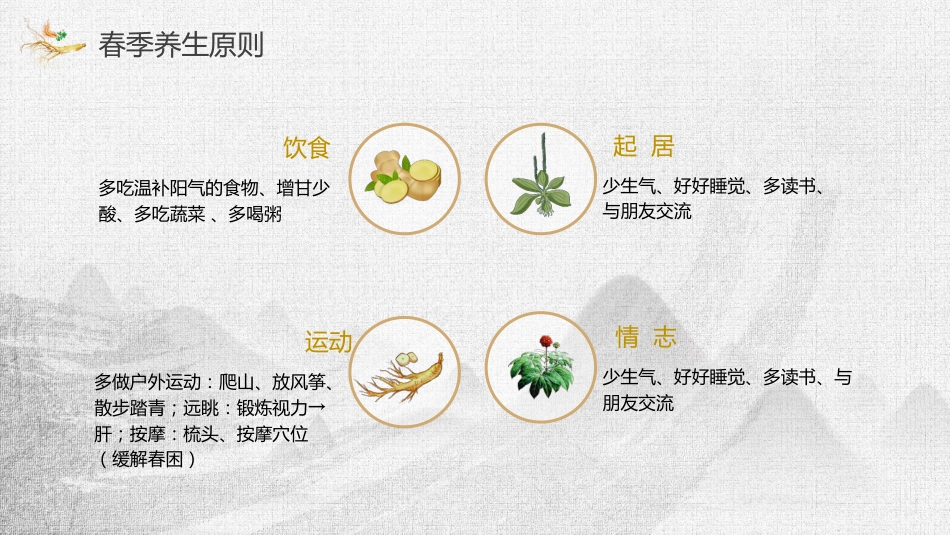 中医养生：春季养生03_第15页
