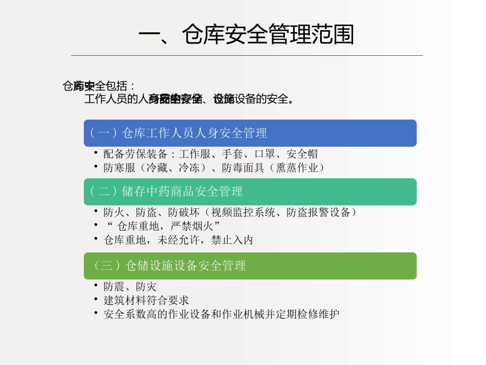 中药仓库与管理(四)中药仓库安全管理_第4页