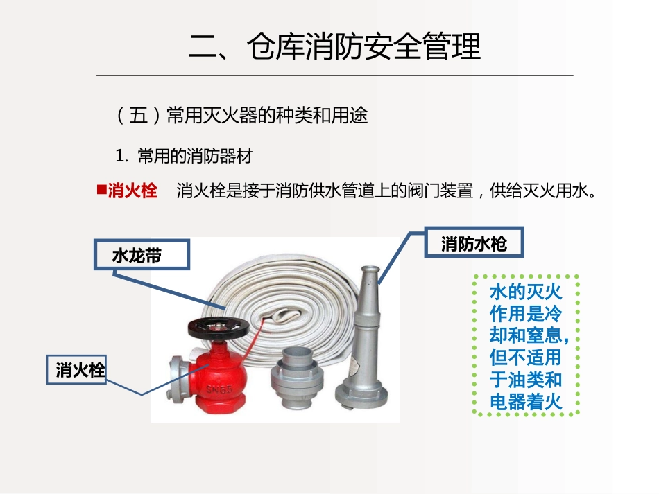 中药仓库与管理(四)中药仓库安全管理_第9页