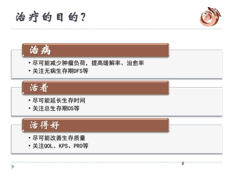 结直肠癌中医治疗图文共47页_第7页