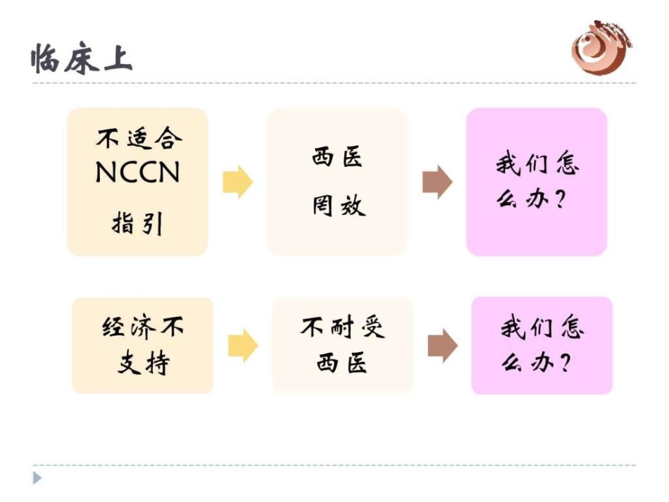 结直肠癌中医治疗图文共47页_第8页