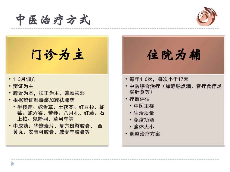 结直肠癌中医治疗图文共47页_第9页