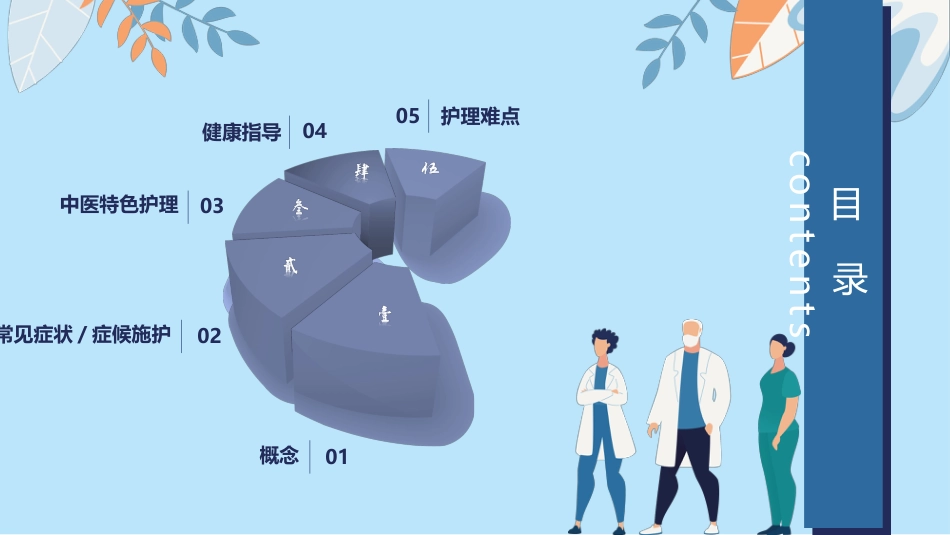 中医护理：腰椎间盘突出症_第2页