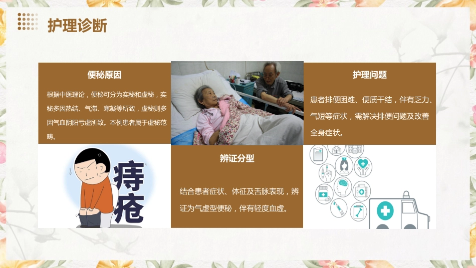中医护理：葫芦灸治疗便秘_第13页
