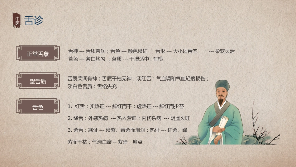 中医其他：中医望诊_第14页