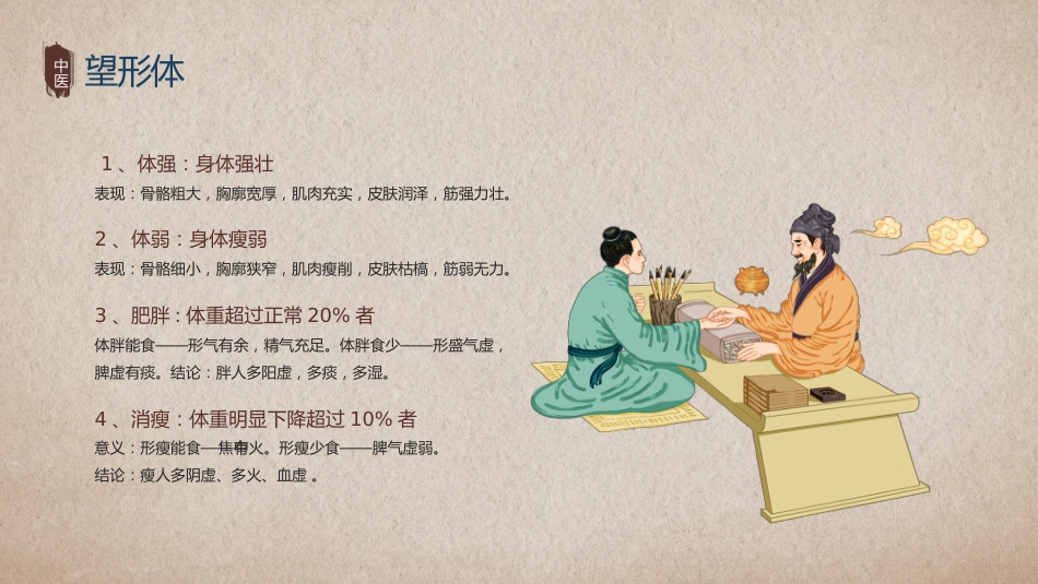 中医其他：中医望诊_第6页