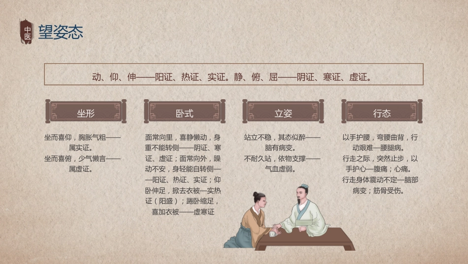 中医其他：中医望诊_第7页