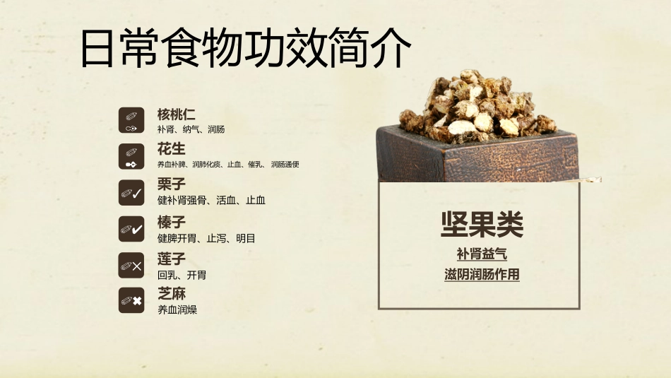 饮食与养生01_第11页
