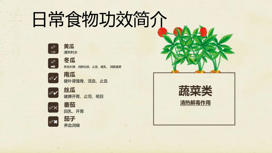 饮食与养生01_第12页