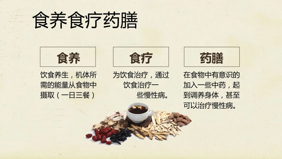 饮食与养生01_第15页