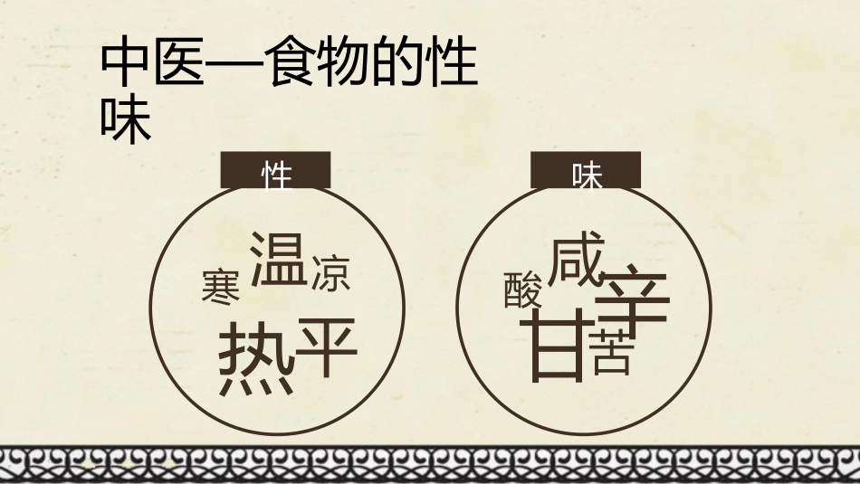 饮食与养生01_第5页