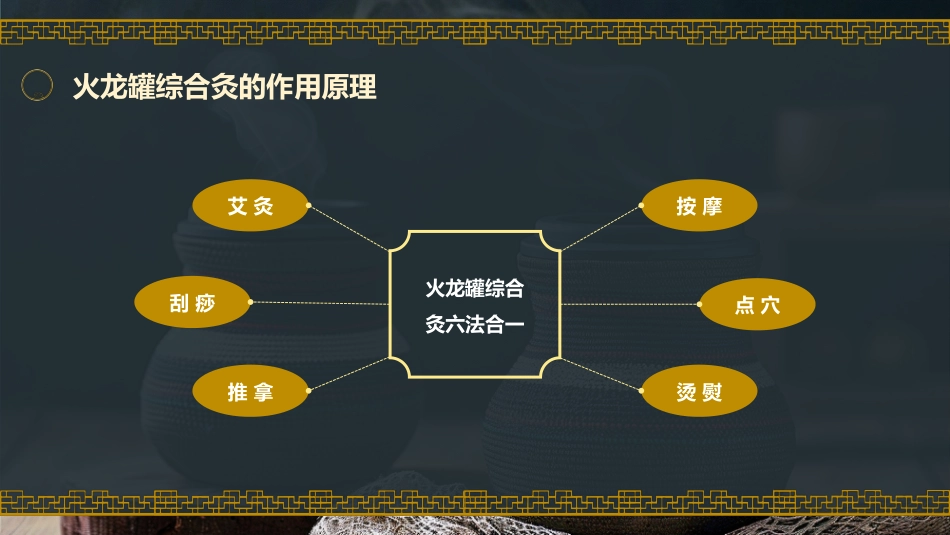 中医治疗：火龙罐的中医技术1_第10页