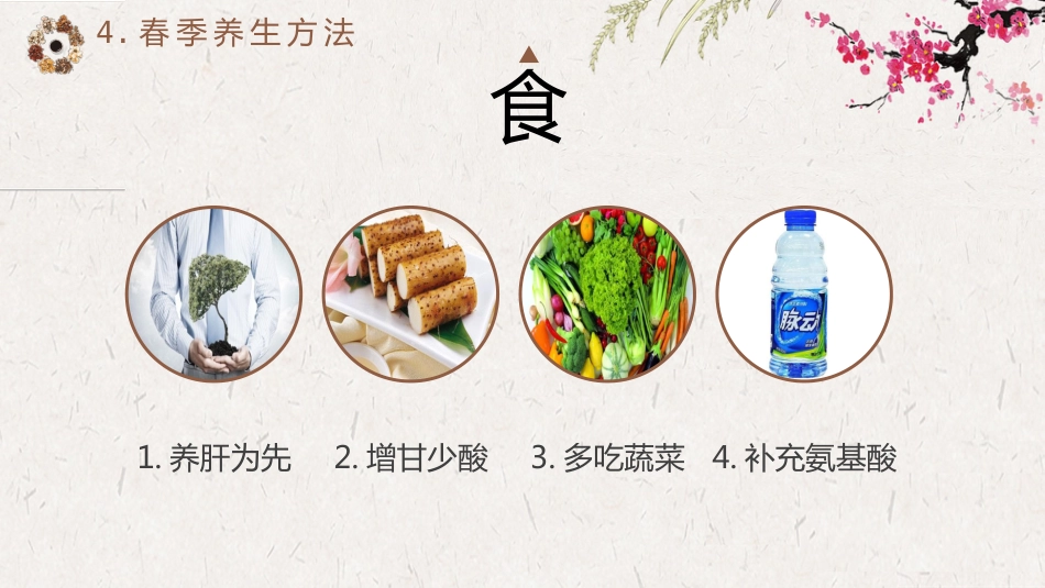 春季养生保健知识_第12页