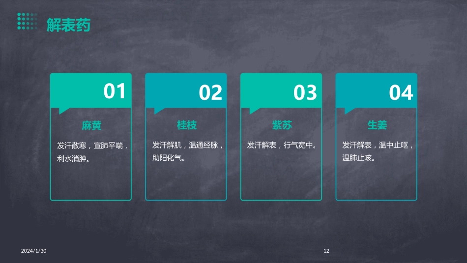 中药学全套(完整版)课件_第12页