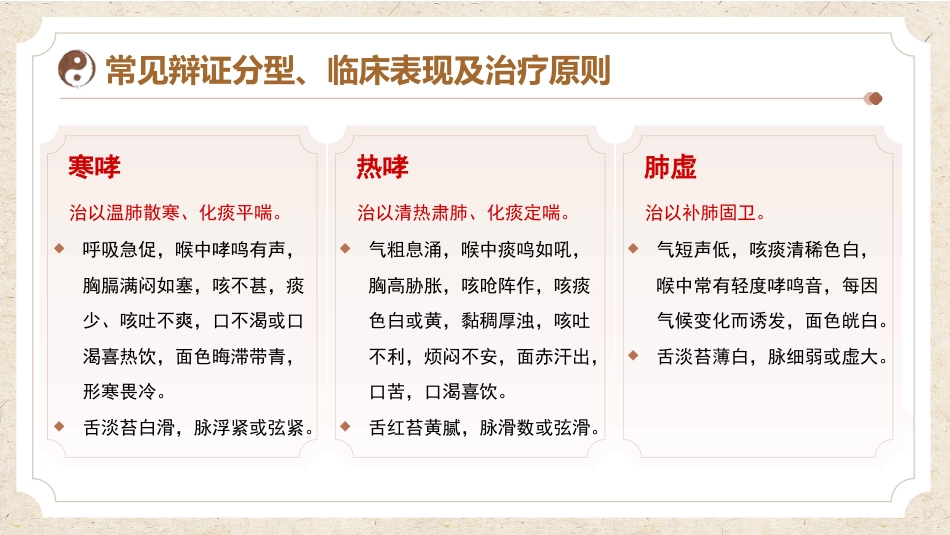 中医护理：哮病患者的中医护理_第6页