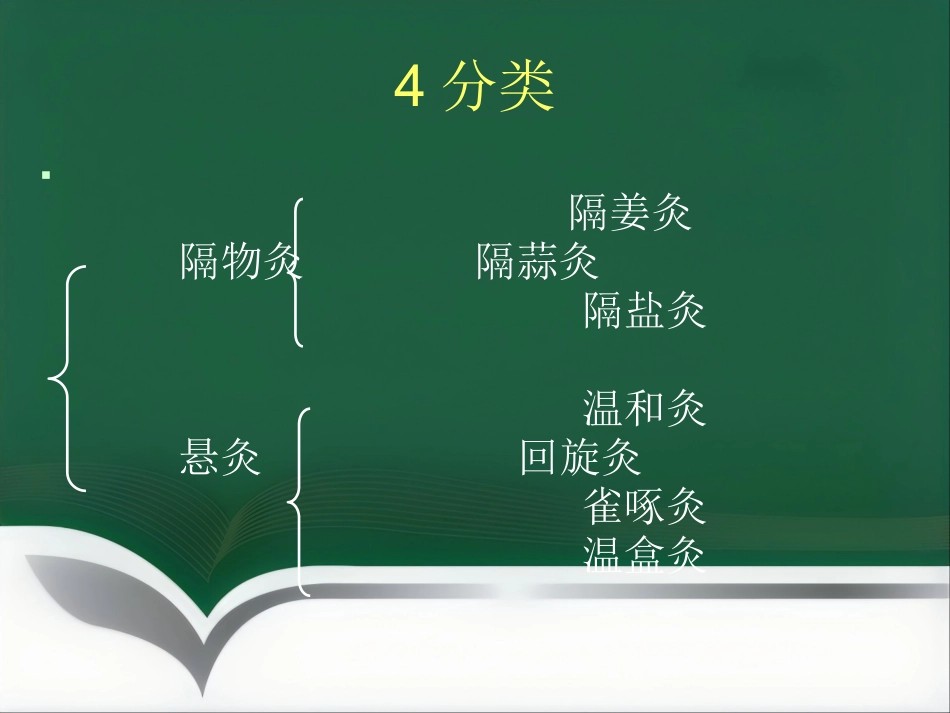 基层中医及常见病ppt课件_第5页