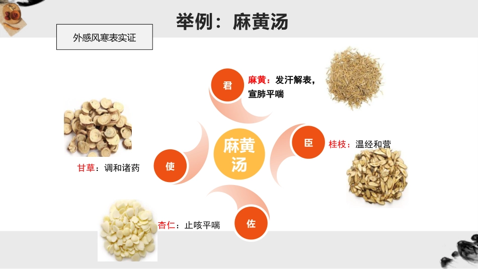 中成药的组方原则与治则治法_第8页