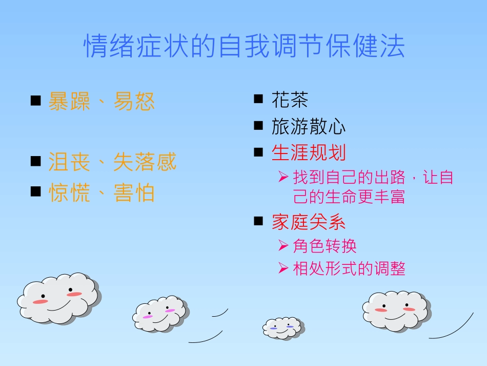 更年期中医调理_第12页