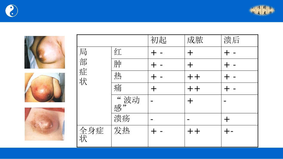 中医治疗：乳痈_第12页