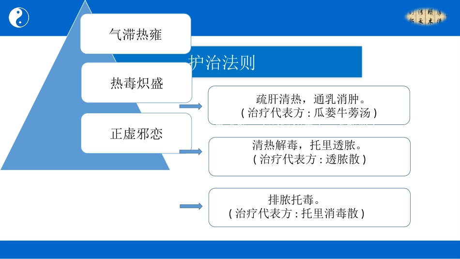 中医治疗：乳痈_第13页
