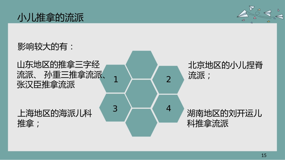 中医治疗：小儿推拿3_第13页